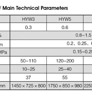 Fibernet Screen
