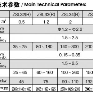 Hot-screening preesure screen