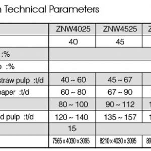 New-Type Gravity Cylinder Thickener