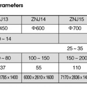 Twin-net Squeezer